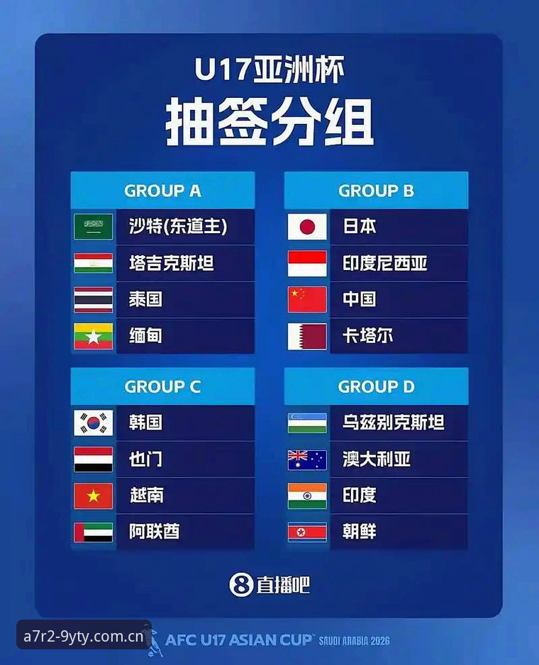 U17世界杯抽签尘埃落定：中国男女足命运几何？——深度解析分组格局与出线前景