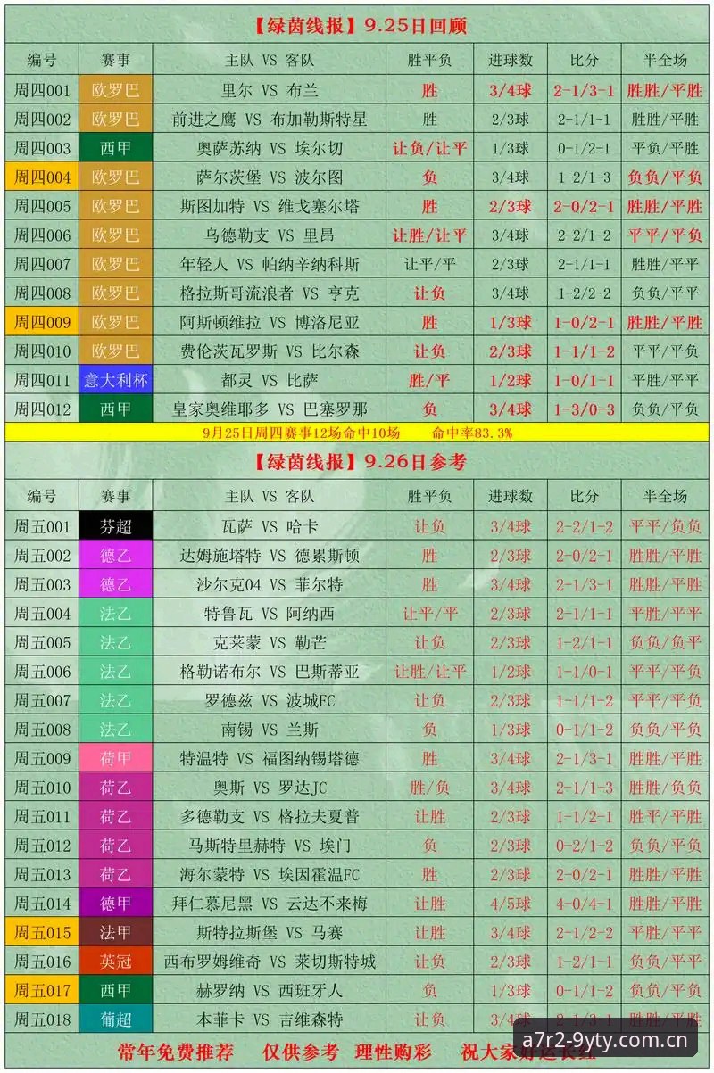 九游体育比分推送全面解析：新手必看的极速观赛与实时数据获取指南